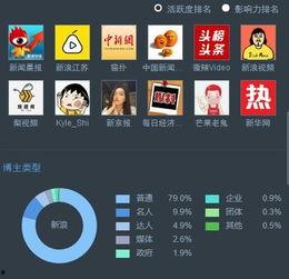 最近挺火的爆料新闻视频,最新爆料视频背后的惊人真相  第2张