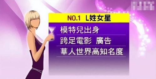 台湾爆料娱乐圈女星名单,揭秘台湾娱乐圈风云变幻 第2张 台湾爆料娱乐圈女星名单,揭秘台湾娱乐圈风云变幻 第2张